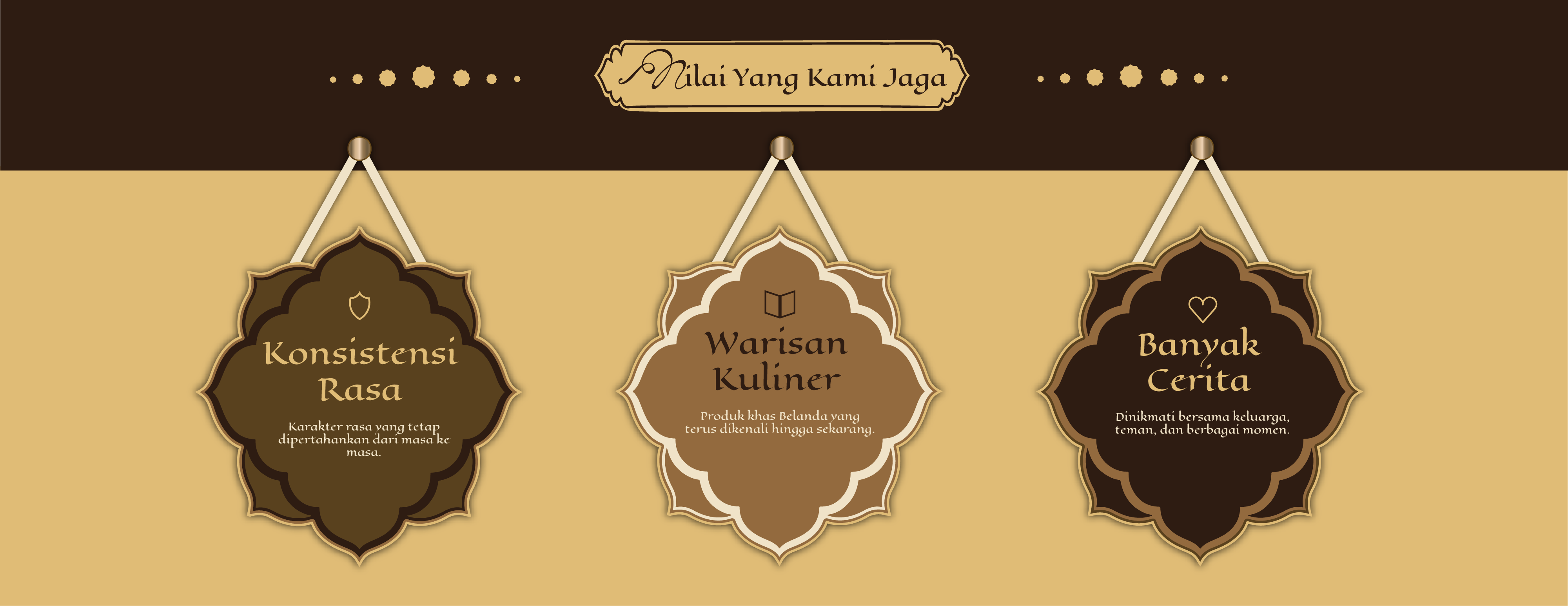 Nilai Yang Kami Jaga: Konsistensi Rasa, Warisan Kuliner, Banyak Cerita